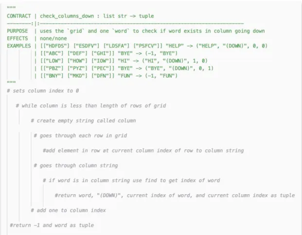 Figure 4.2.6: An example function-level code outline with a design recipe  Similar to how the assignment specifications may prompt students to think  about the high-level solutions, we expect the design recipes to be good references  for  the  students  to