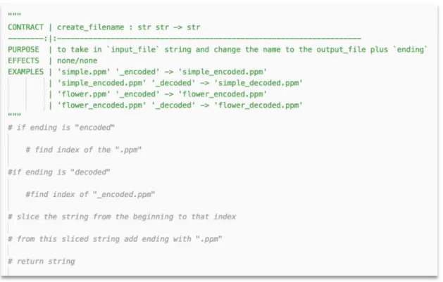 Figure 5.3.1: DRaCO artifact in a Python source code file 