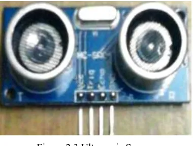 Figure 2.3 Ultrasonic Sensor 