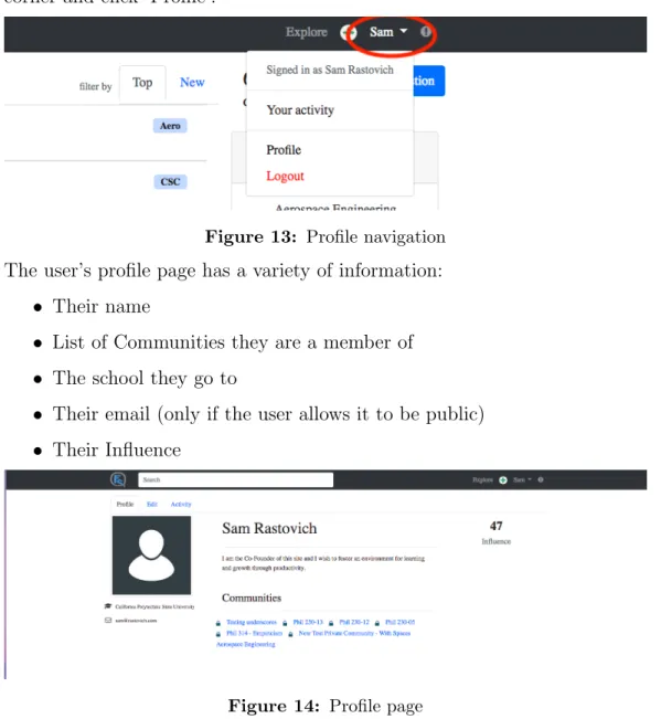 Figure 14: Profile page