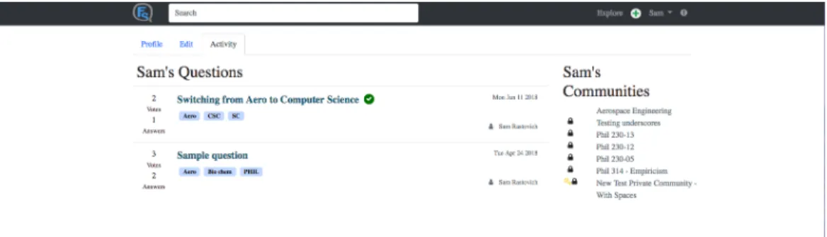 Figure 15: User activity page