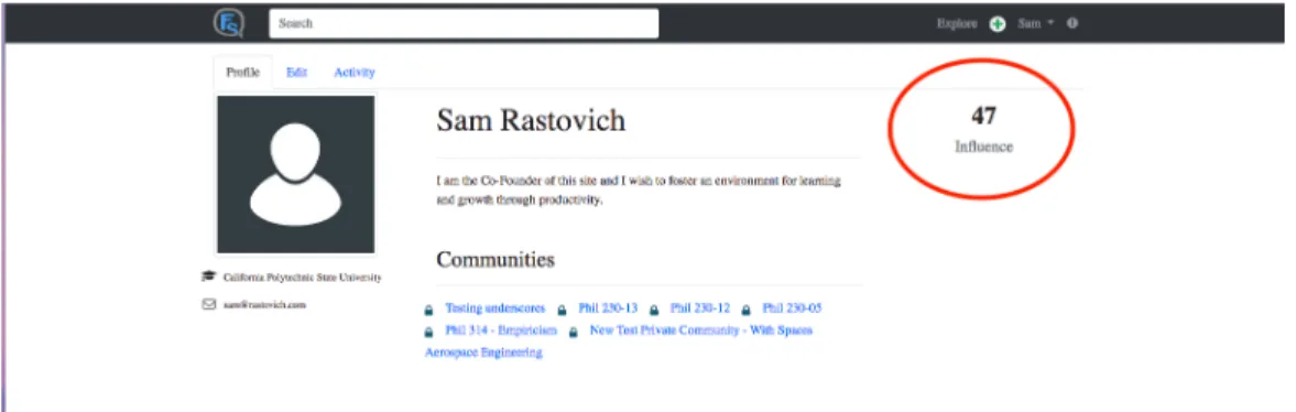 Figure 16: Highlighting the user’s Influence on the profile page