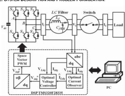 Fig.  2  illustrates  the  overall  block,  of  the  proposed observer-based optimal voltage control system
