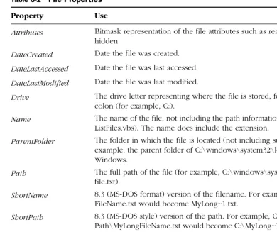 Table 6-2 File Properties 
