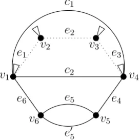 Figure 3.8: The solid lines form a forbidden curtain.