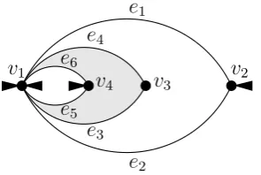 Figure 3.9: An inner type B face (shaded) inside a larger one.