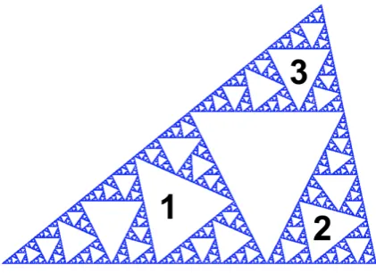 Figure 2.7: Rigid Williams orientations