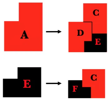 Figure 3.1: Substitution golden-b prototile set