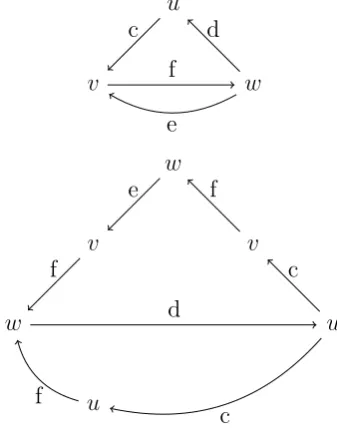 Figure 3.5: Collared Fibonacci cell complex before and after inﬂation