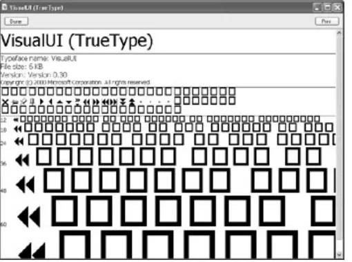 Figure 4.7: The VisualUI font may not have much to offer users, but it can save some drawing time fordevelopers.