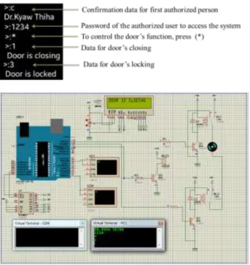 Fig 11. Simulation result for door closing and the door is  locked 