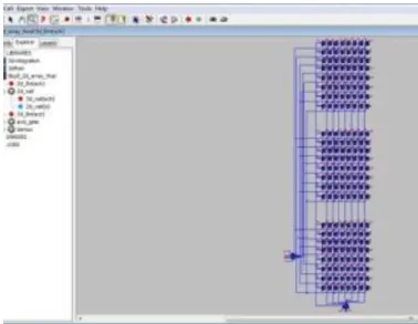 Figure 10. 3D Memory 