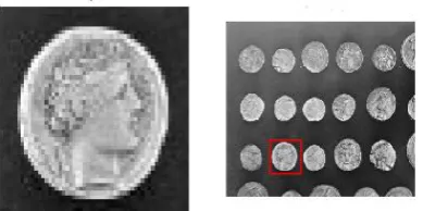 Fig 2 Feature Based Face Detection Algorithm for  Digital still images. 