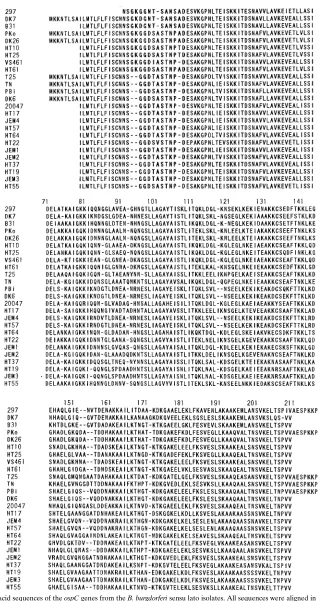 FIG. 1. Deduced amino acid sequences of the ospCPKo, DK26, HT10, HT25, VS461published OspC sequences