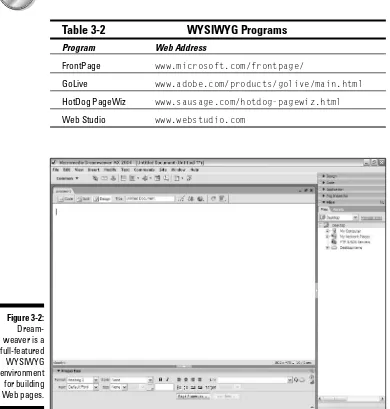 Table 3-2WYSIWYG Programs