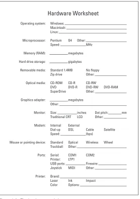 Figure 1-2: The hardware worksheet.