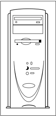 Figure 2-1: A typical computer console.