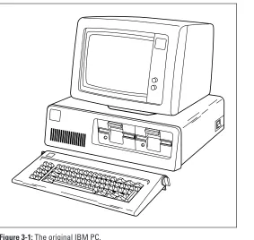 Figure 3-1: The original IBM PC.