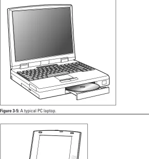 Figure 3-5: A typical PC laptop.