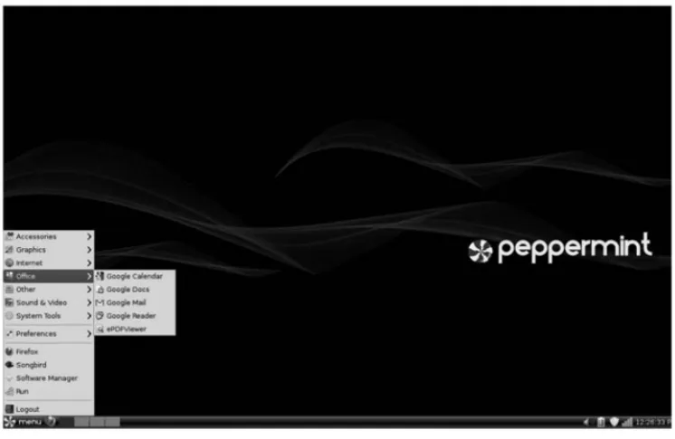 Figure 4.1 Peppermint OS desktop and menu.