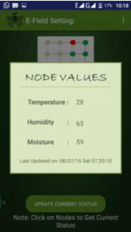 Figure 5: Moisture Sensor Designed 