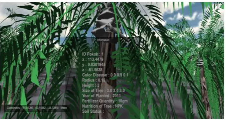 Fig. 5 Sample of web based 3D visualization for oil palm plantation management (adopted from: [29]) 