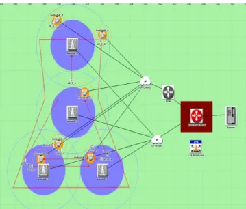 Fig 3 illustrates the packet transmission procedure from the  eNodeB and HeNodeB base stations to the subscribers with  and without pre-specified trajectories