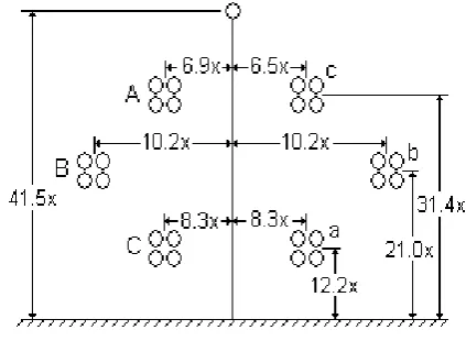 Fig. 3 The 400kV line configuration 