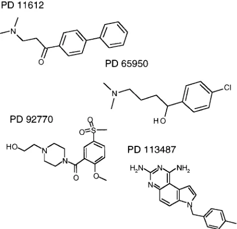 Figure 1. Structures of paraoxonase inhibitors.