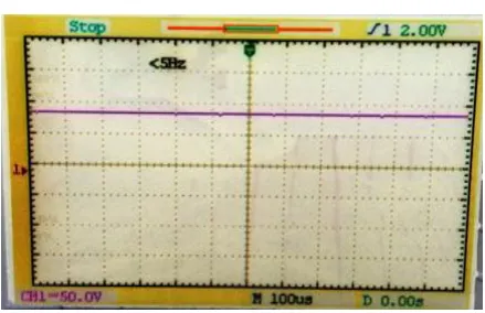 Fig. 3.3Switching-Pulse & Vds for SEPIC converter 