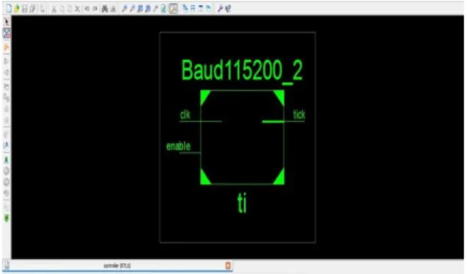 Figure 8: UART block structure  