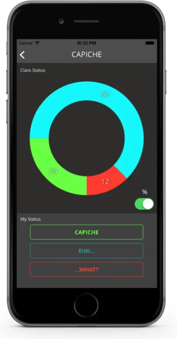 Figure	  3:	  Main	  Student	  Interface	  