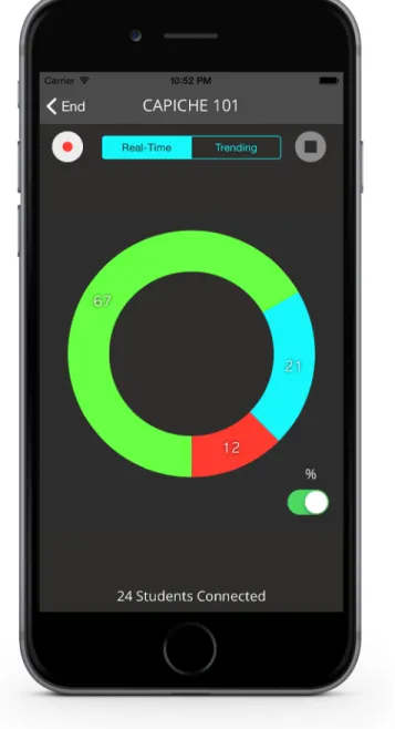Figure	  4:	  Real-­‐Time	  Instructor	  Interface	   	  
