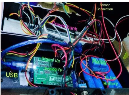 Table. 1.12 Results from Drop Test and Data Logger 