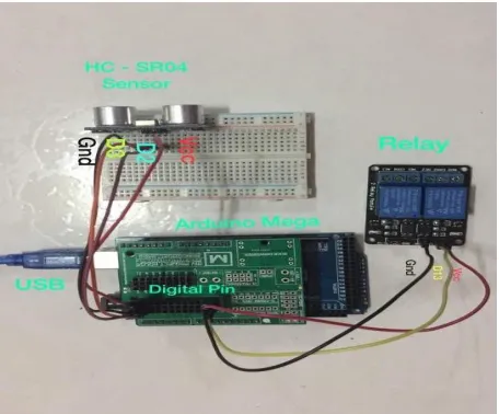 Fig. 1.4 Test 1 - Ultrasonic Sensor Attached to System 