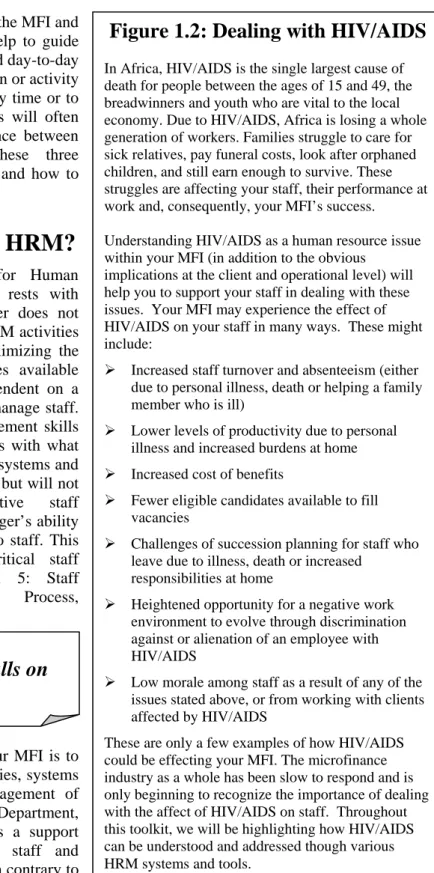 Figure 1.2: Dealing with HIV/AIDS
