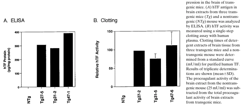 Figure 3 (Continued)