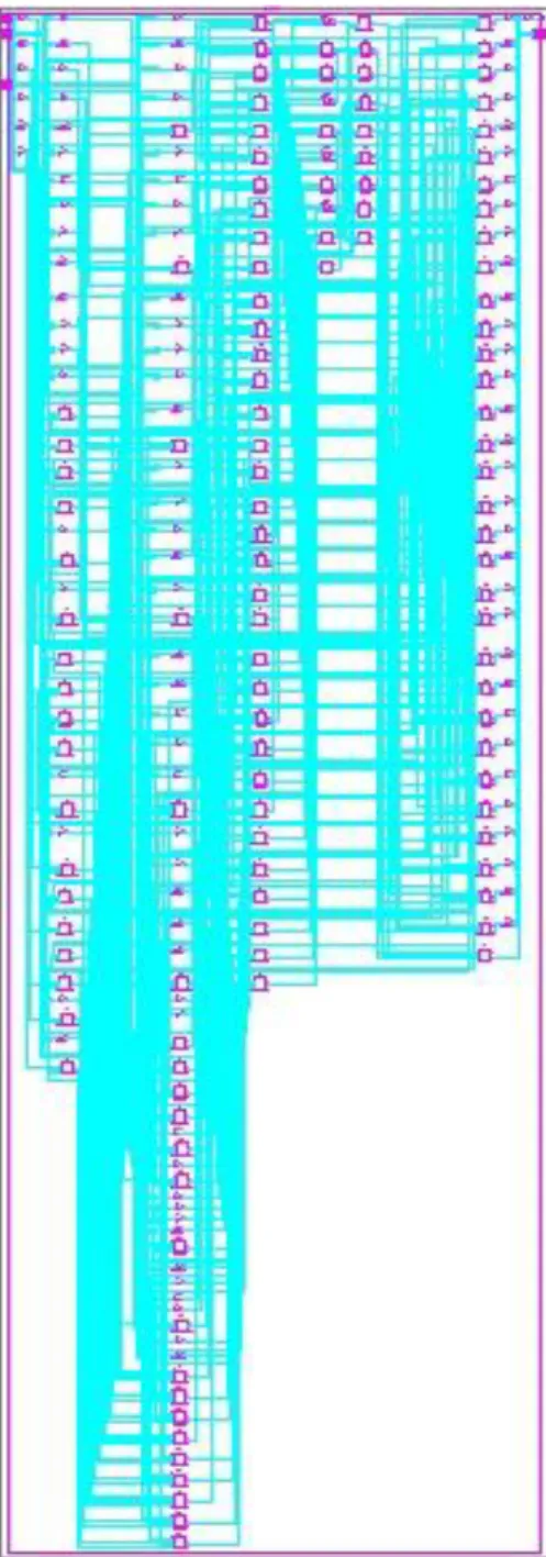 Fig. 9. RTL Schematic of Proposed DMC Decoder 