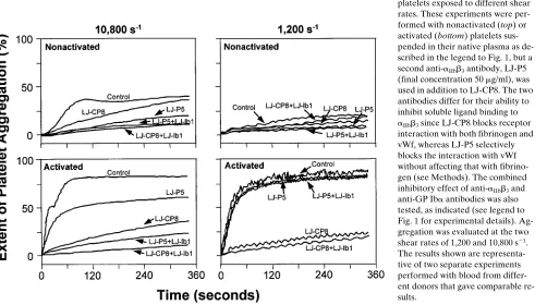 Fig. 1 for experimental details). Ag-