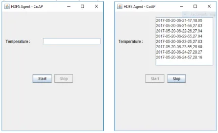 Figure 6 illustrates the CoAP server. The coding of CoAP is carried out in C language on Edison board