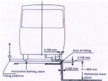 Figure  2  shows  the  sectional  front  view  of  the  bus.  The  half  trapezium portion in the figure indicates the passenger survival  space