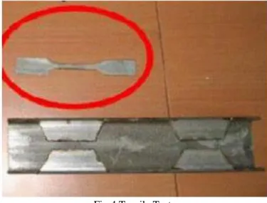 Figure 4 indicates the hole segment tube used in the construction  of bus structure as well as the sample specimen