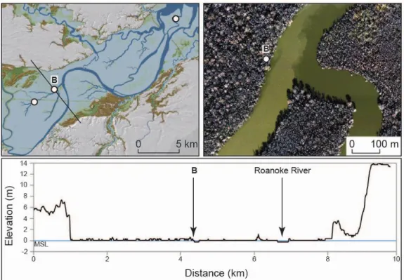 Figure 14. Location of sampling station B. 