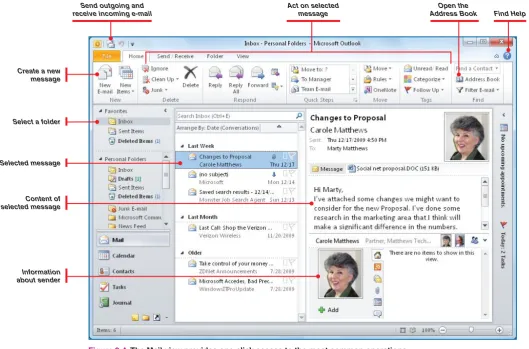 Figure 2-4:The Mail view provides one-click access to the most common operations.