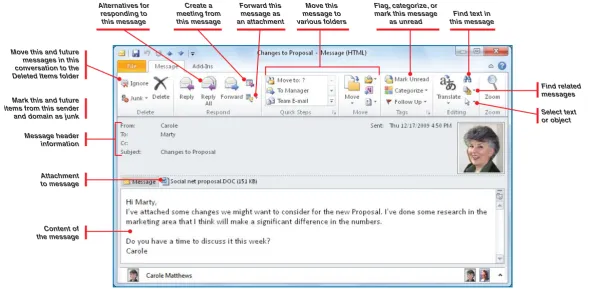 Figure 2-6: An e-mail message window contains all the information and tools you need to respond.