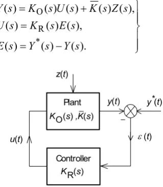 Fig. 2.6. Block scheme of control system under consideration 