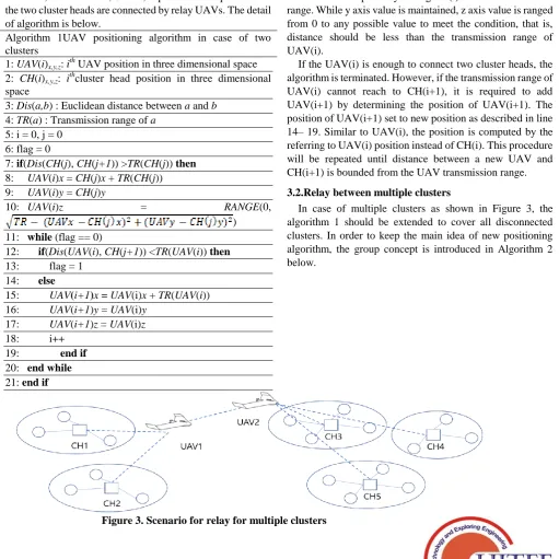 Figure 2. Scenario for relay between two clusters Algorithm 1 starts checking whether two clusters are disconnected