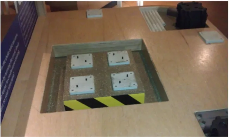 Figure 3. “Shake it Up” exhibit table top 