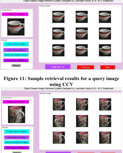 Figure 11: Sample retrieval results for a query image  using CCV 