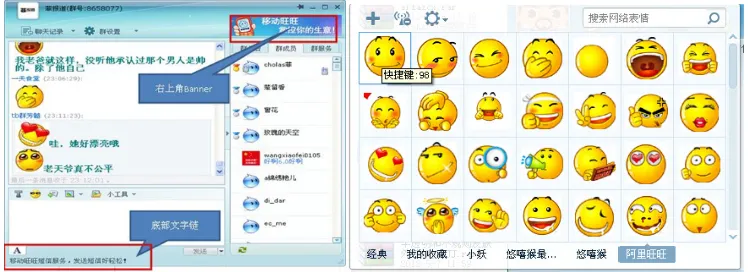 Figure 2. Taobao’s imbedded IM tool AliWangWang. 